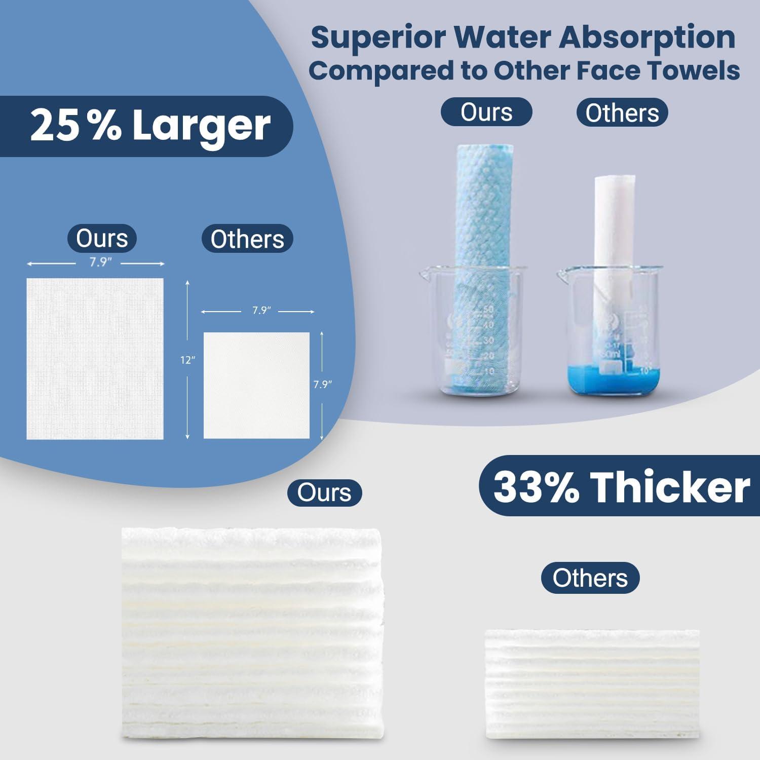 ourmed life Ourmed Life Disposable Face Towel | Lint-Free Biodegradable Towels | Dry Makeup Remover Clean Wipes | Super Soft & Thick for Sensitive Skin | 10-Inch X 7.87-Inch | 60 Count