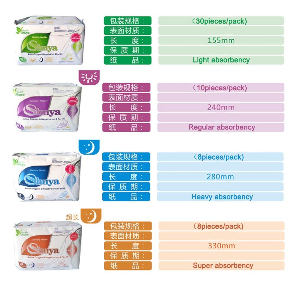 SHUYA SHUYA Patented Anion Soft Breathable Sanitary Pads and Panty Liners Combination Suit Package, Scented-96Count (Packs of 8)