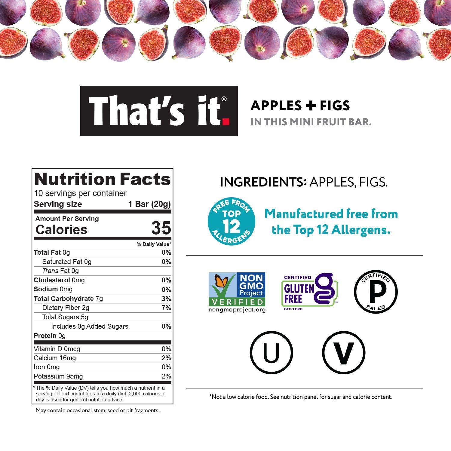 That's it. That's it. Mini Fruit Bars Variety (20 Pack) No Sugar Added, Plant-Based, Vegan & Gluten Free, Breakfast Bar, Paleo, for Children & Adults, Non GMO, Fiber
