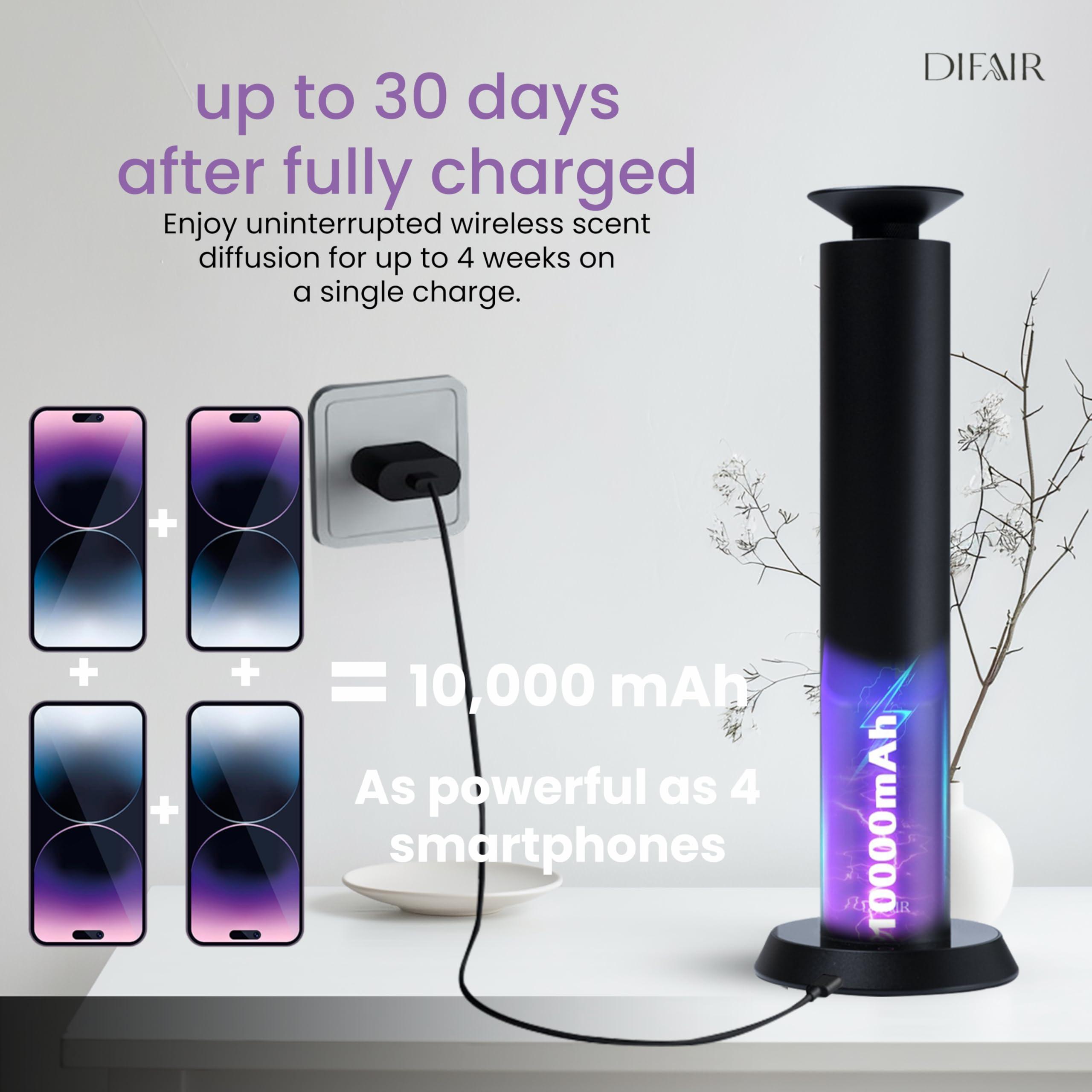 DIFAIR DIFAIR Rechargeable 10,000 mAh Aroma Diffuser - Hotel Collection Diffuser Oil Machine - Scent Diffuser for Home, Hotel, spa - Hotel Scent Diffuser - Perfect for Home Luxury scents