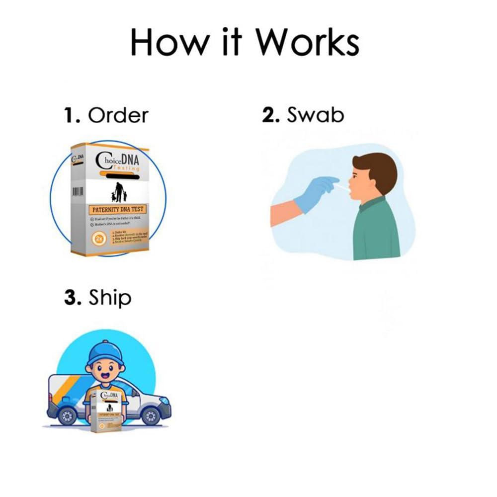 CHOICE DNA TESTING Infidelity Lab Based Male & Female DNA Detection - Includes Return Shipping to Lab (Male and Female DNA Detection)