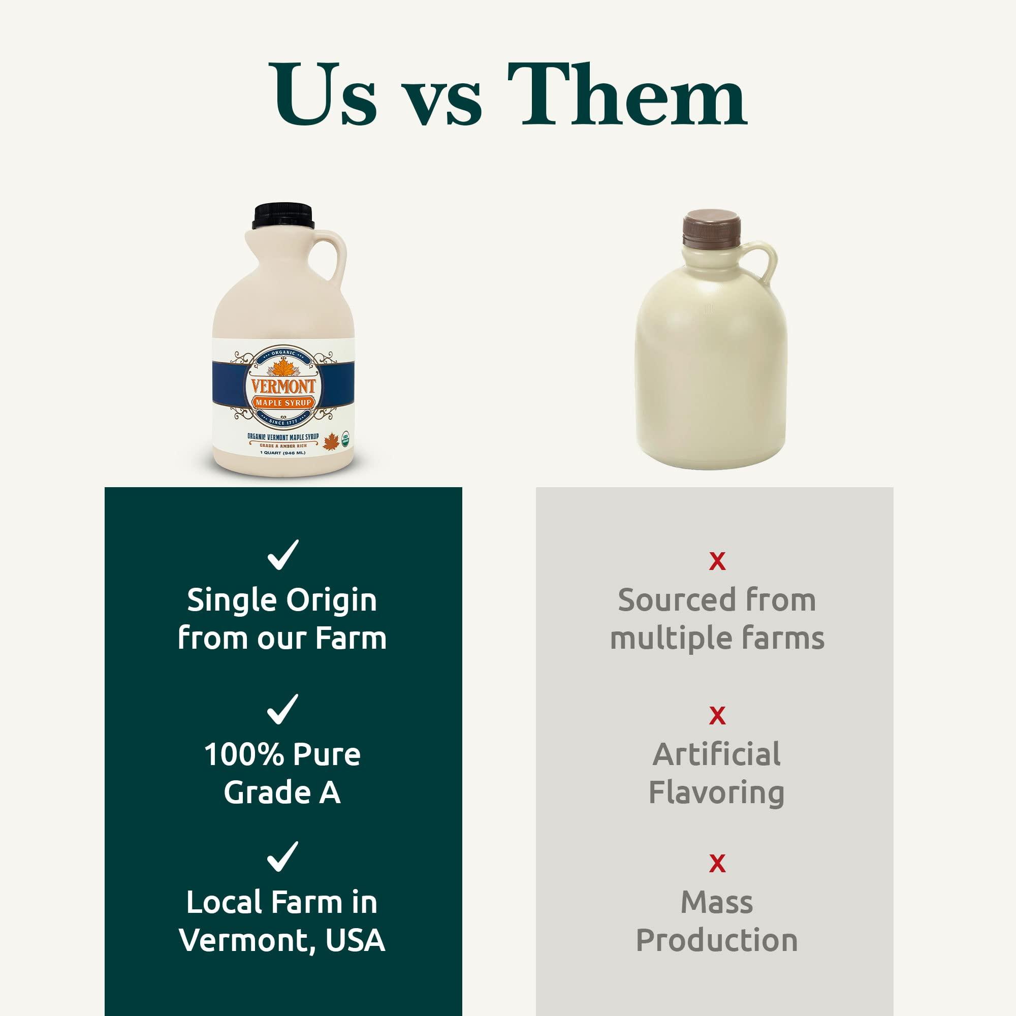 Vermont Maple Syrup Vermont Maple Syrup - 32 oz Grade A, Dark Robust Organic Maple Syrup - 100% Pure and Authentic Maple Syrup for Pancakes, Waffles and More - Nut free, Gluten Free, Vegan, Paleo