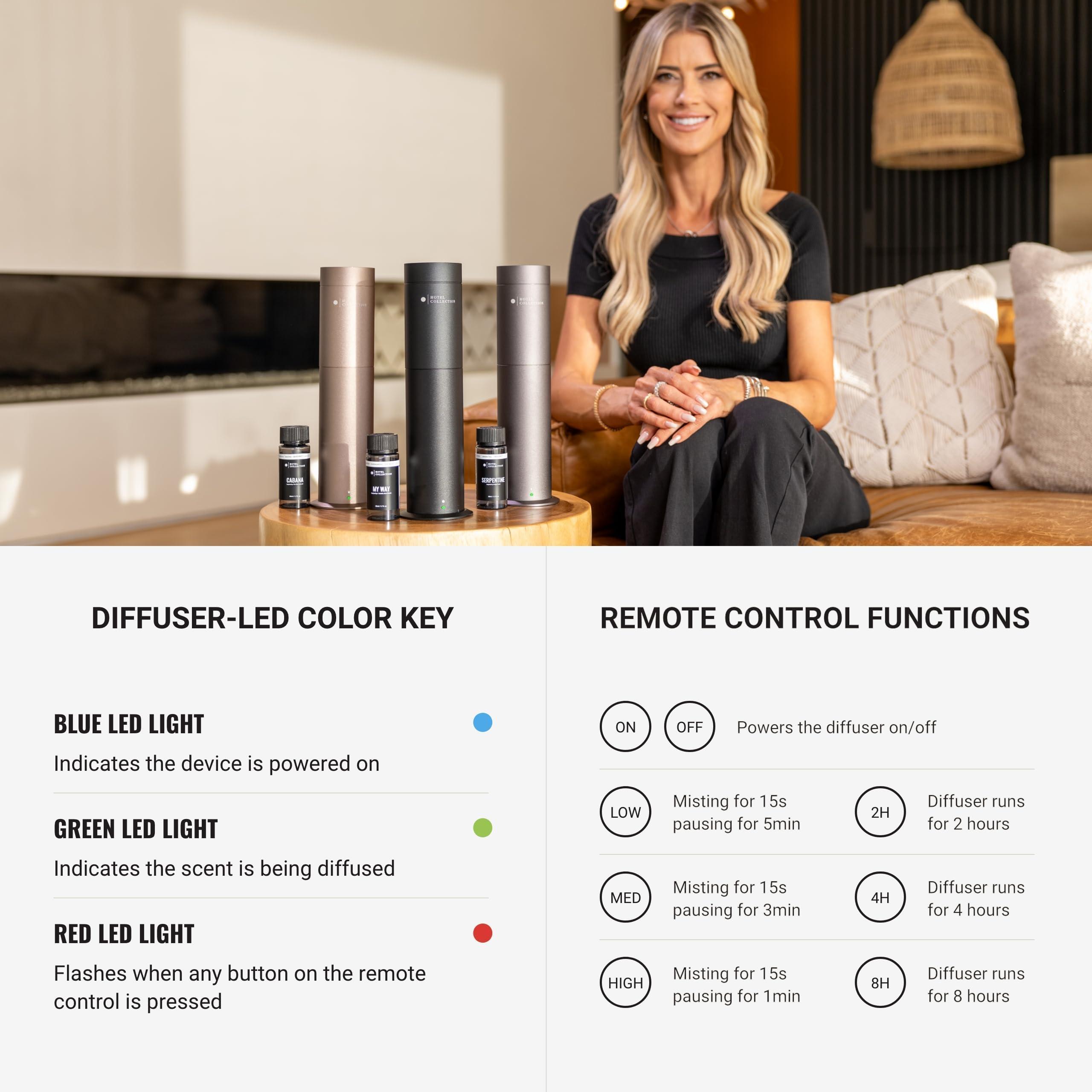 Hotel Collection Hotel Collection-Studio Pro Essential Oil Diffuser-600 sq ft Coverage-Cordless & Portable with Remote-Cold-Air Diffusion Technology-Air Freshener-Champagne-Works Exclusively with Pro Pod Bottles