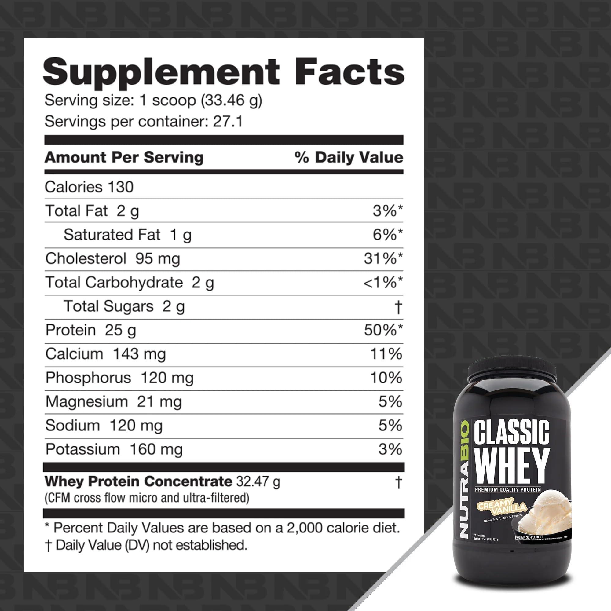 NutraBio NutraBio Classic Whey Protein Powder- 25G of Protein Per Scoop - Full-Spectrum Amino Acid Profile - No Fillers, Artificial Colors, Preservatives - Low Glycemic Index - Creamy Vanilla, 2 Pounds