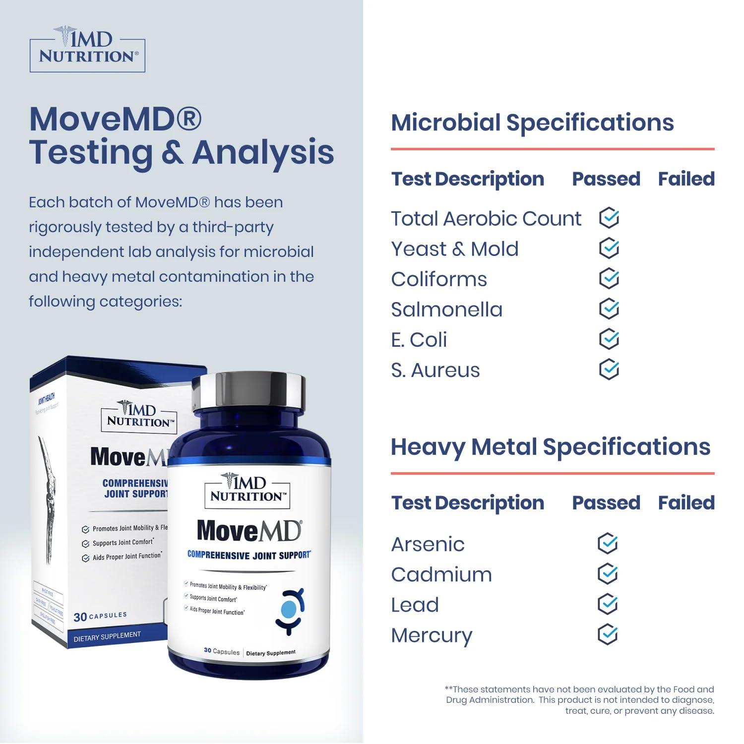 1MD Nutrition 1MD Nutrition MoveMD - Joint Health Supplement - Doctor Formulated | with Collagen, Astaxanthin, and More | (3-Pack)