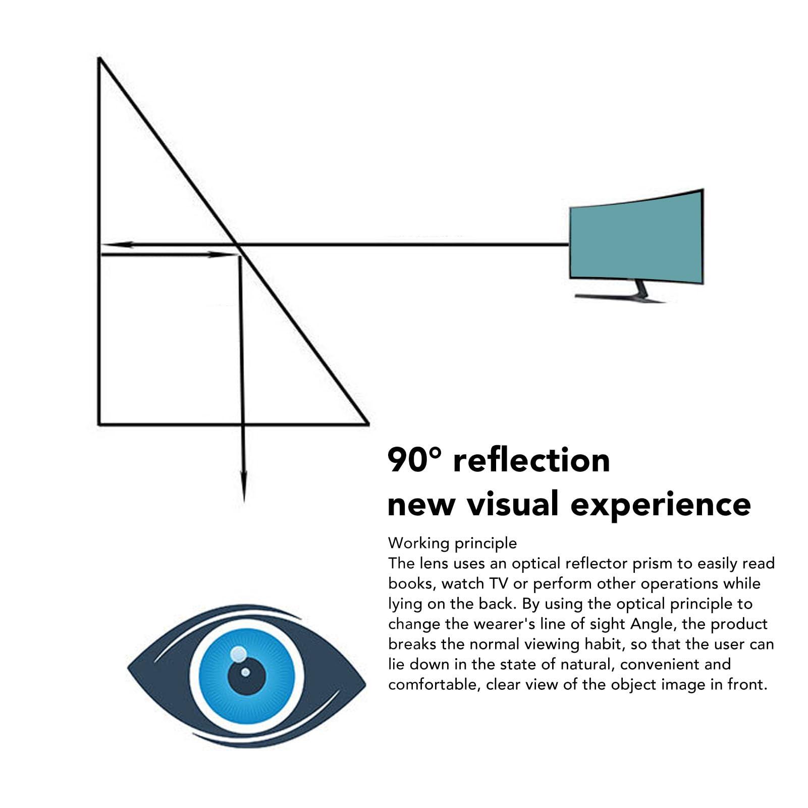 GOWENIC Lazy Glasses Bed Prism Glasses, Horizontal Spectacles HD Lie Down Eyeglasses for Lying Down Reading and Watching TV, 90 Horizontal Reflection, Black