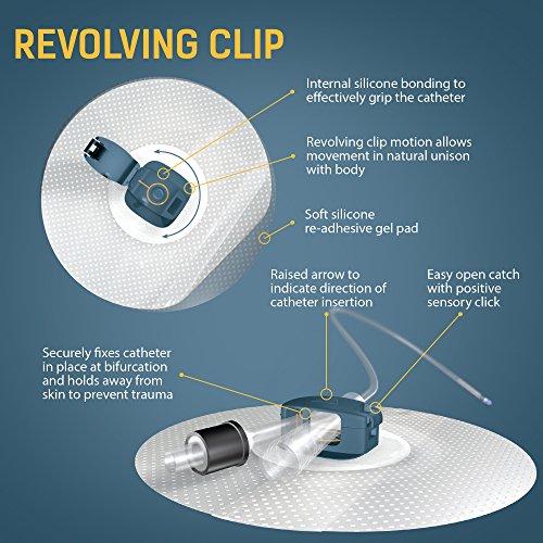 u go Ugo 4 Weeks – 1 Month of Urology Supplies Including 4 Leg Bags, 28 Night Bags, 4 Pairs of Leg Bag Straps, 4 Catheter Clips (Ugo 1C - 500ml, Short Tube, Lever Tap Leg Bags)