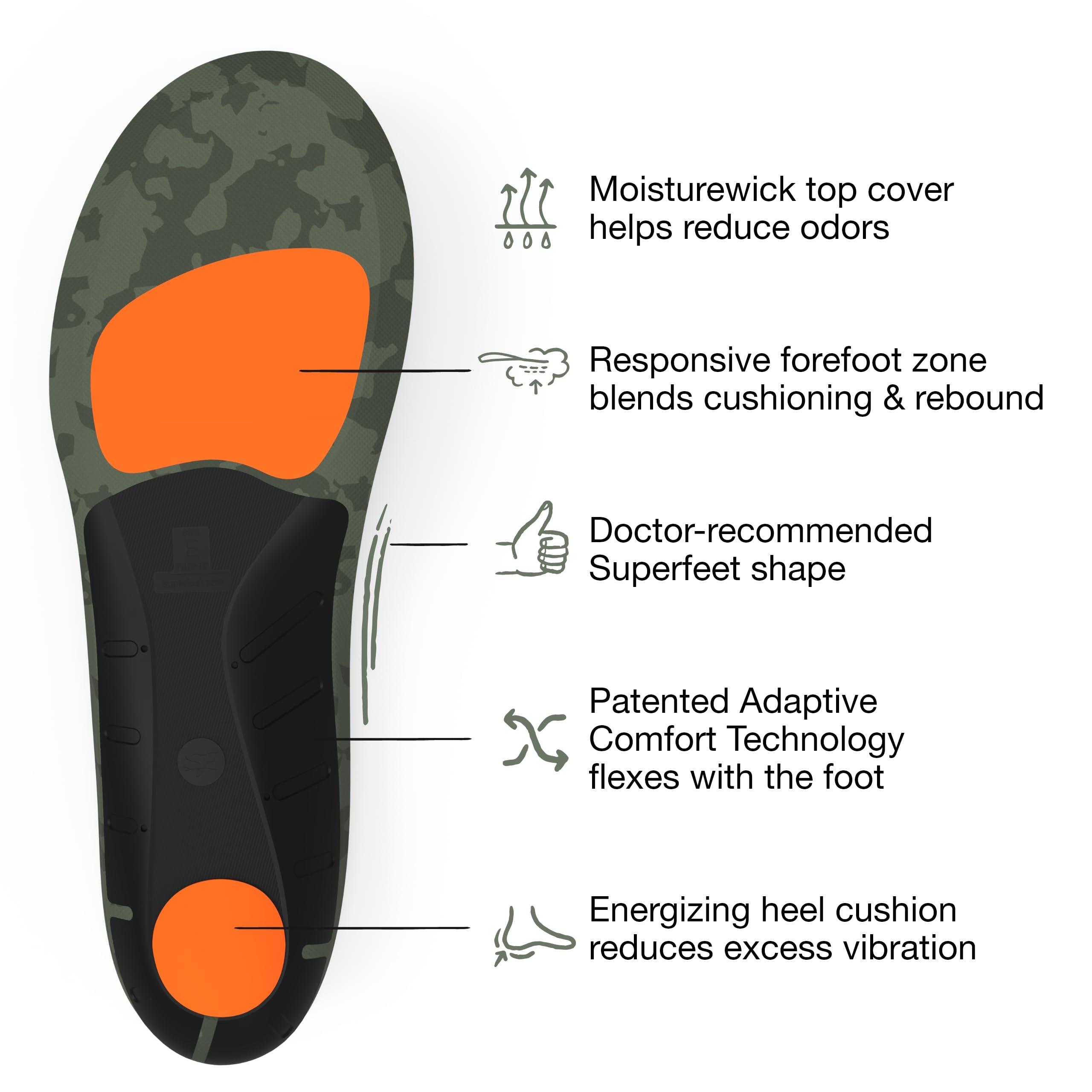 Superfeet Superfeet Hike Cushion Insoles - Trim-to-Fit Flexible Arch Support Inserts for Hiking Boots or Shoes - Professional Grade - 2.5-4 Men / 4.5-6 Women