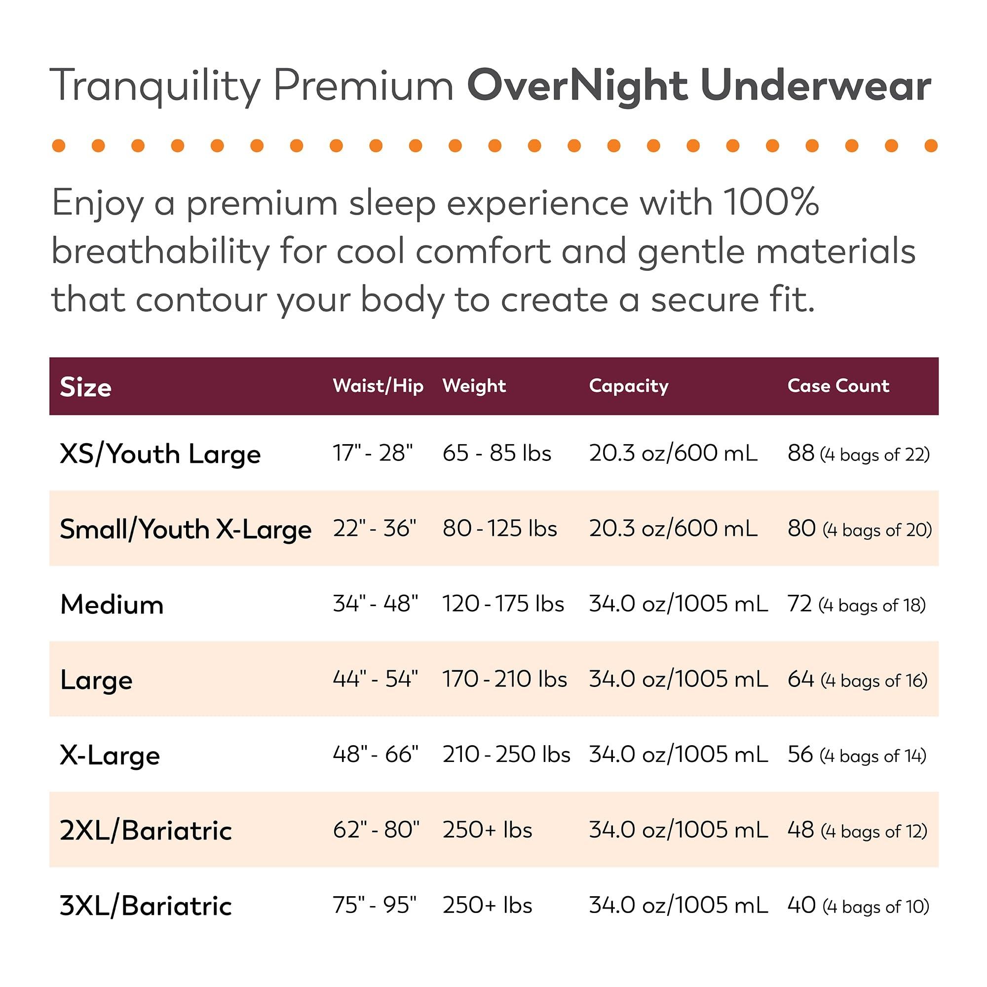 TRANQUILITY Tranquility Premium OverNight Disposable Absorbent Underwear - Maximum Absorbency, All-Night Sleep, Breathable Comfort - 34 oz Capacity, L, 64 Count