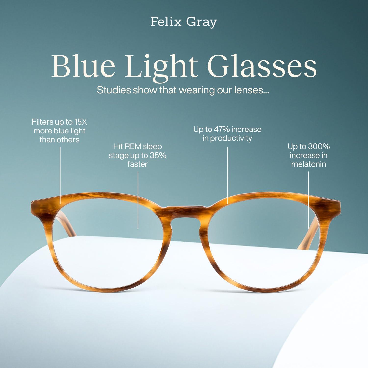Felix Gray Felix Gray – Roebling Blue Light Blocking Computer Glasses (Amber Toffee)