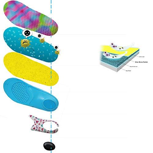EVERHEALTH Kids Orthotic Insoles Arch Support Shoe Inserts for Flat Feet, Over-Pronation, Plantar Fasciitis, Foot Heel Pain Relief, Lightweight, Shock Absorbing and Breathable Insoles for Active Children
