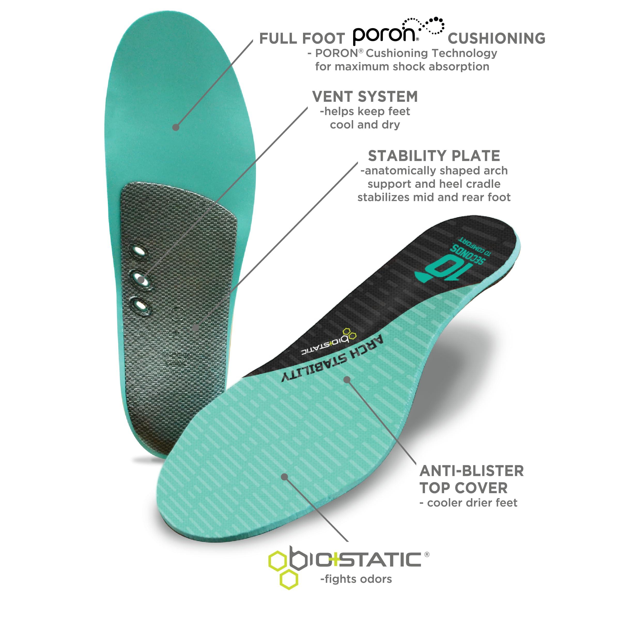 10 Seconds 10 Seconds - 3720 Arch Stability Insole, Aqua, Unisex, 5/5.5 - 6.5/7