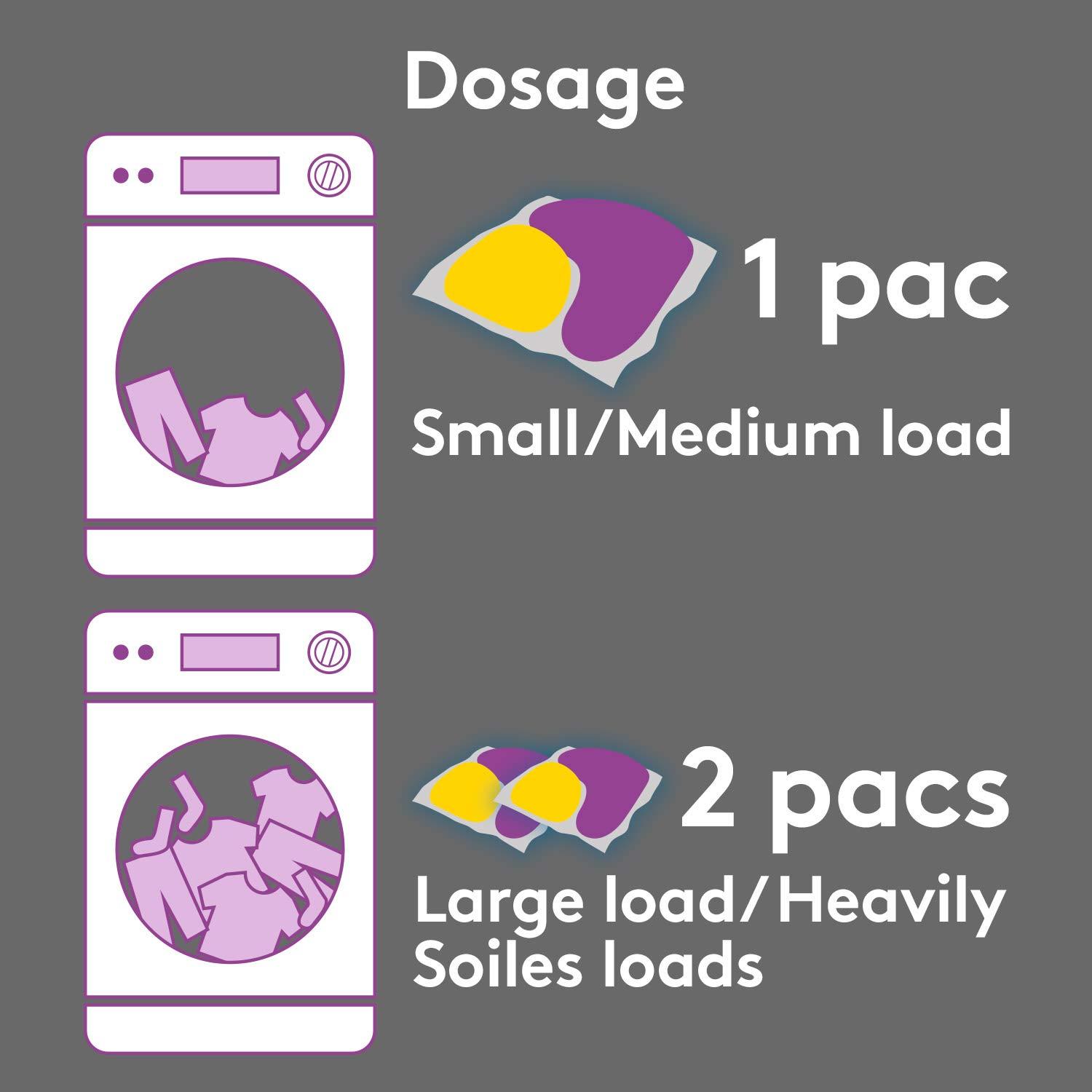 Woolite Woolite Darks Pacs, Laundry Detergent Pacs, 30 Count, for Standard and HE Washers, detergent for black clothes, black dark detergent