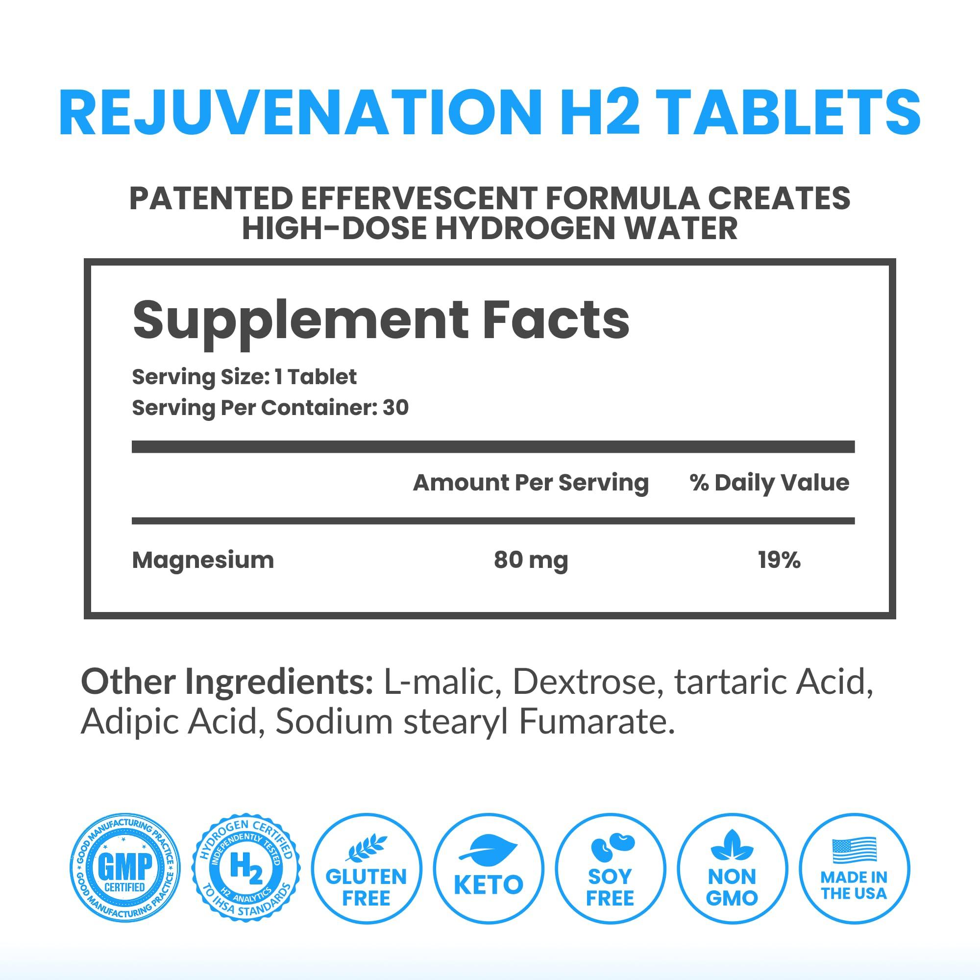 DRINK HRW Rejuvenation Sport Molecular Hydrogen Tablets: Highest Dose, and Concentration of Any Hydrogen Water Technology, Boost Energy, Improve Recovery, Support Mitochondrial Function, Raspberry