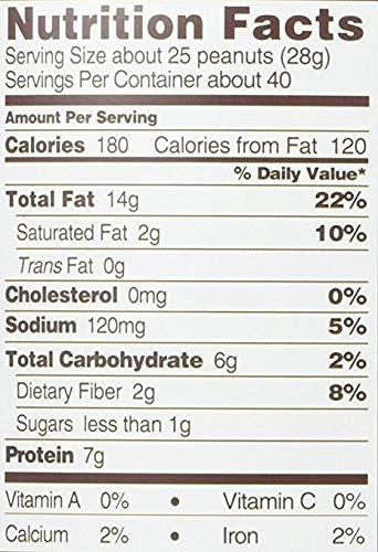 Walden Farms Walden Farms Sugar Free BBQ Sauce, 6 Pack Original Flavor, Gourmet Barbecue Grilling Marinade for Meat, Ribs, Pork, Chicken, and Steak, No Carb Keto Friendly, 12ounce(Pack of 6)