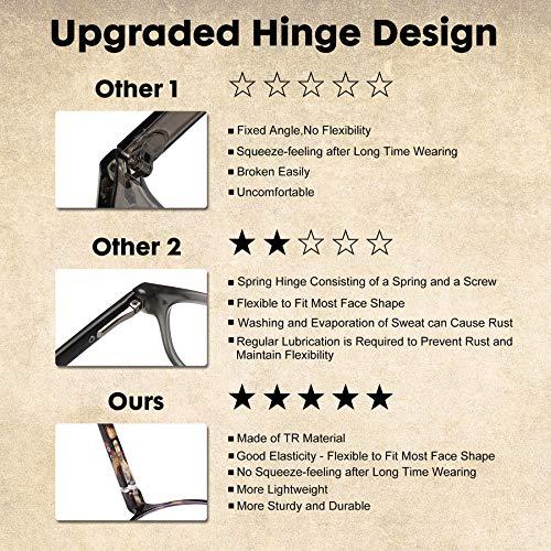 TISHUI TISHUI Reading Glasses Blue Light Blocking for Women Men Cute Computer Readers +1.0 Anti Glare UV Filter Lightweight Reader Glasses 3 Pack