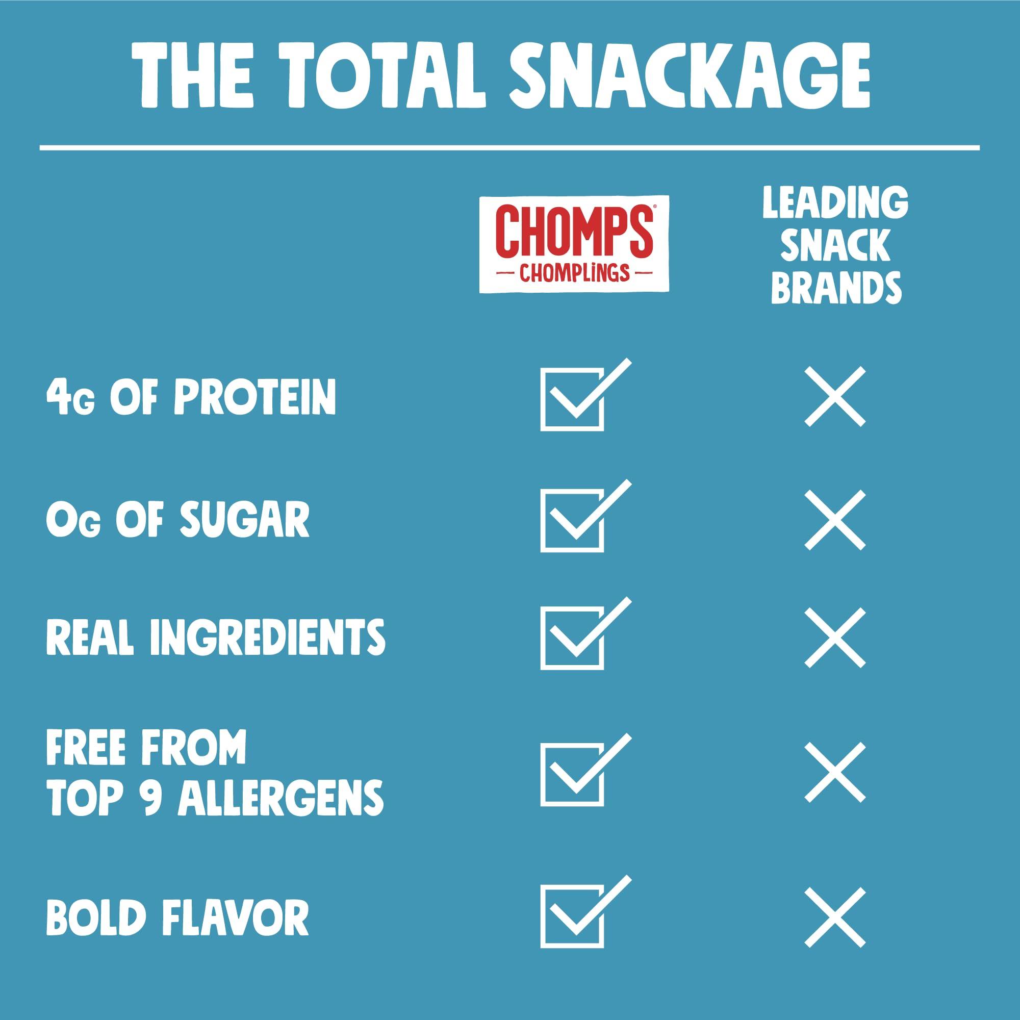 Chomps Chomps Snack Size Grass-Fed and Finished Sea Salt Beef Jerky Snack Sticks 0.5oz 24-Pack - Keto, Paleo, Whole30, 4g Lean Meat Protein, Gluten-Free, Zero Sugar Food, Non-GMO Chomplings