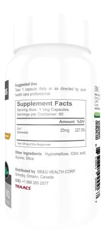 88herbs Zinc Bisglycinate Highest Absorption Non Buffered Premium Grade - 90 Veg Caps 25 mg (Elemental Zinc)