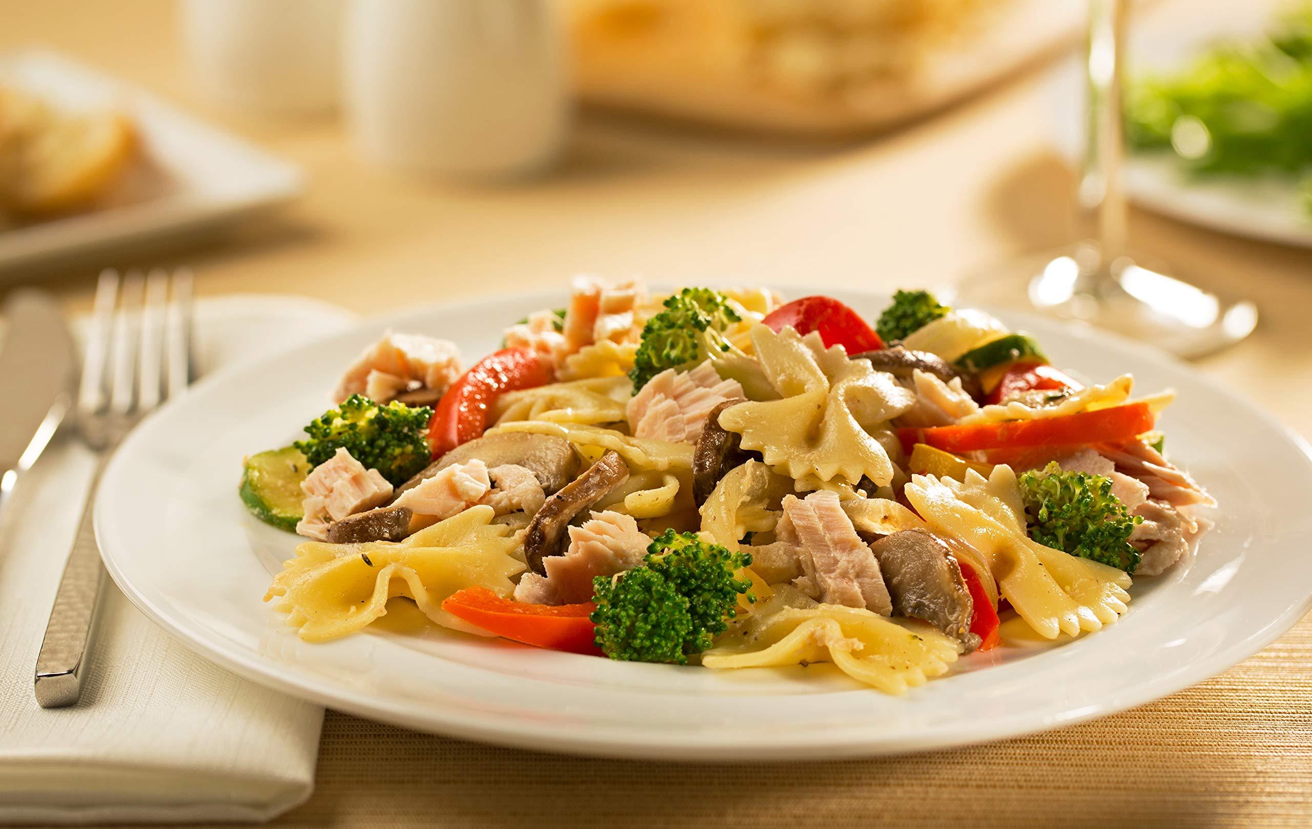 Nature's Bounty Nature's Bounty Potassium Gluconate 99mg, 100 Caplets