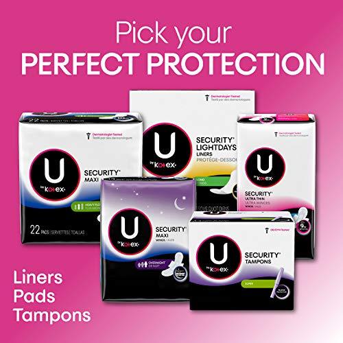 U by Kotex Kotex U By Kotex Security Ultra Thin Pads, Heavy Flow, Long, Unscented, Pack of 1 (40 count)