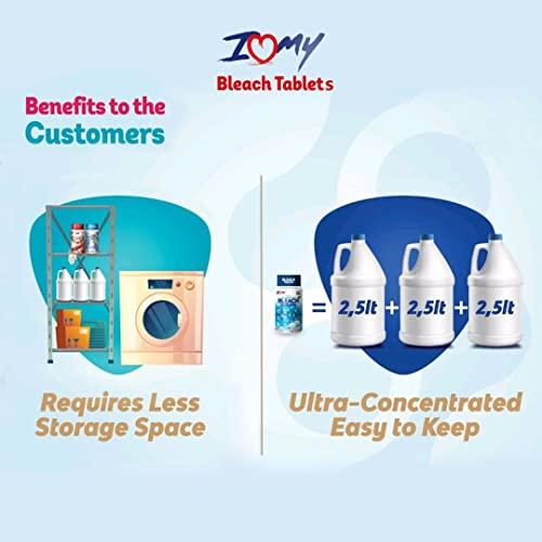 AXXENTZ BLEACH TABLETS