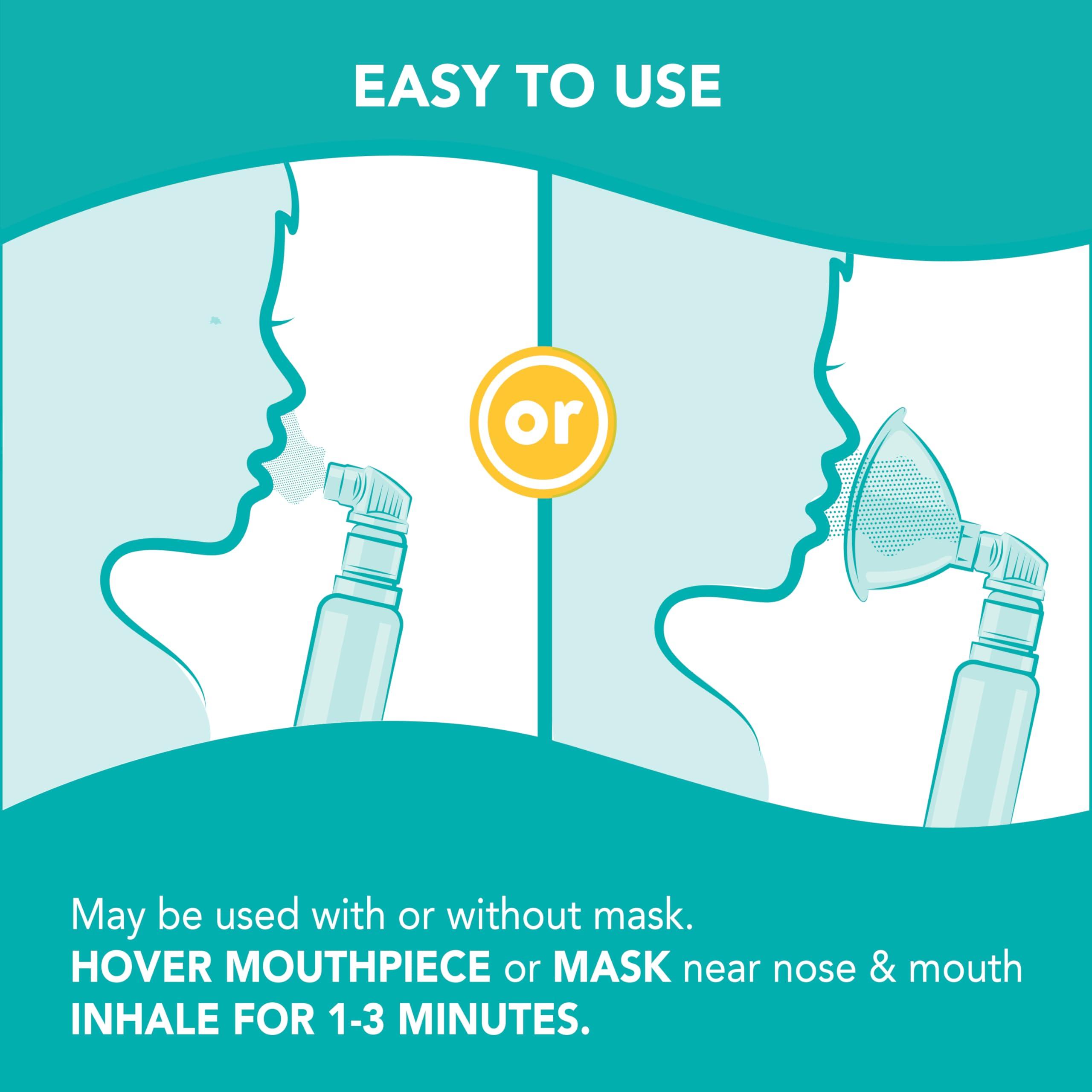 Vicks Vicks Sinex Kids Saline Easy Mist, Drug Free Saline, Ages 1 Month+, Gently Clears and Soothes Everyday Stuffy Noses, Safe for Daily Use, 1.7 OZ