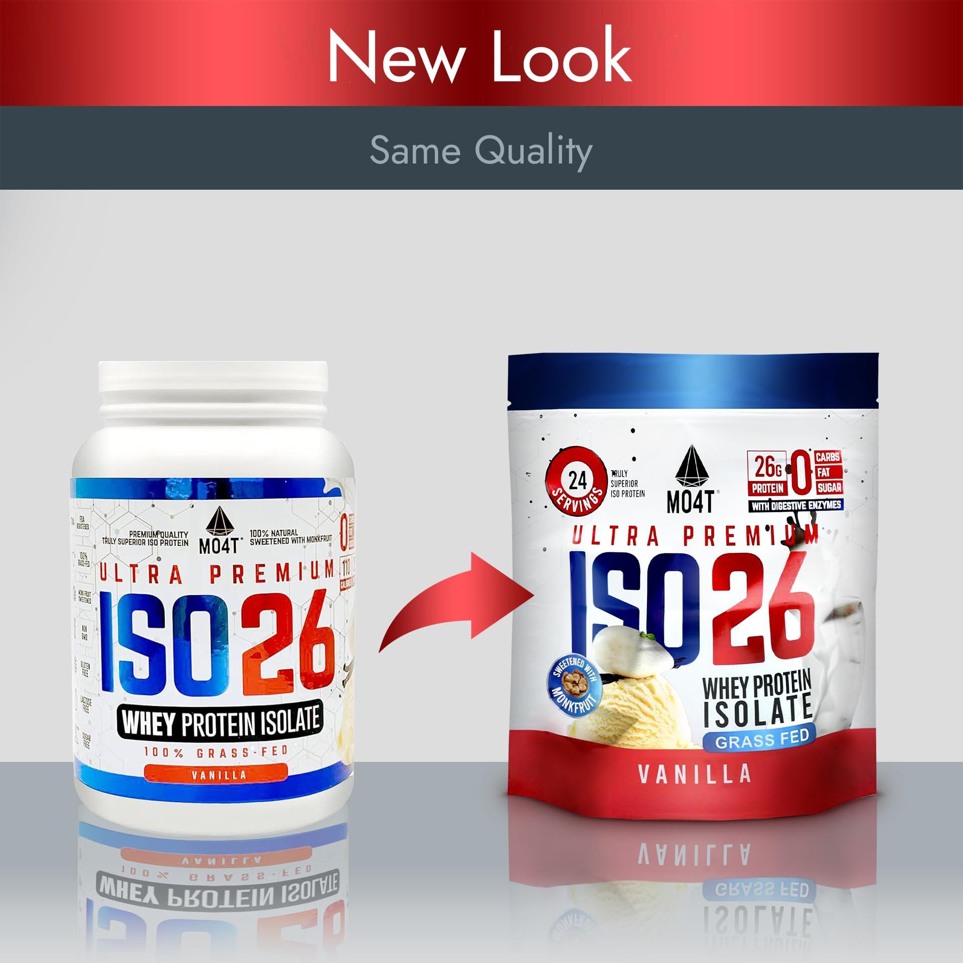 MOMOF4TRANSFORM MO4T Grass Fed Whey Protein Isolate Powder, Naturally Sweetened with Monk Fruit, Clean ingredients, 1.6 Pounds, 24 Serving. Natural Vanilla Flavor- Whey protein Isolate without artificial sweeteners