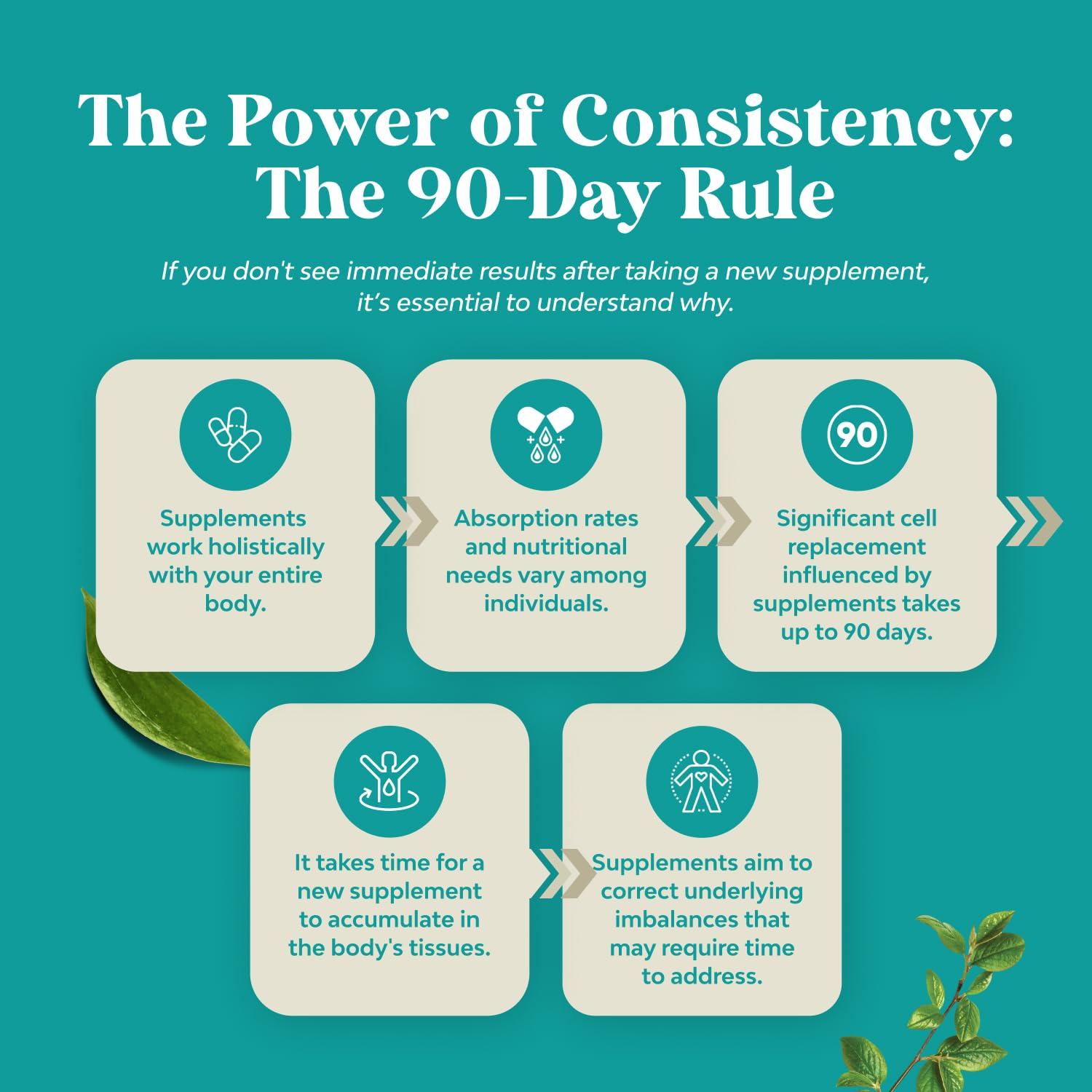 Natures Craft Liver Cleanse Detox & Repair 90 Capsules - Herbal Liver Support Milk Thistle Supplement - Silymarin Milk Thistle Supplements with Dandelion Root, Choline, Beetroot & Artichoke Extract