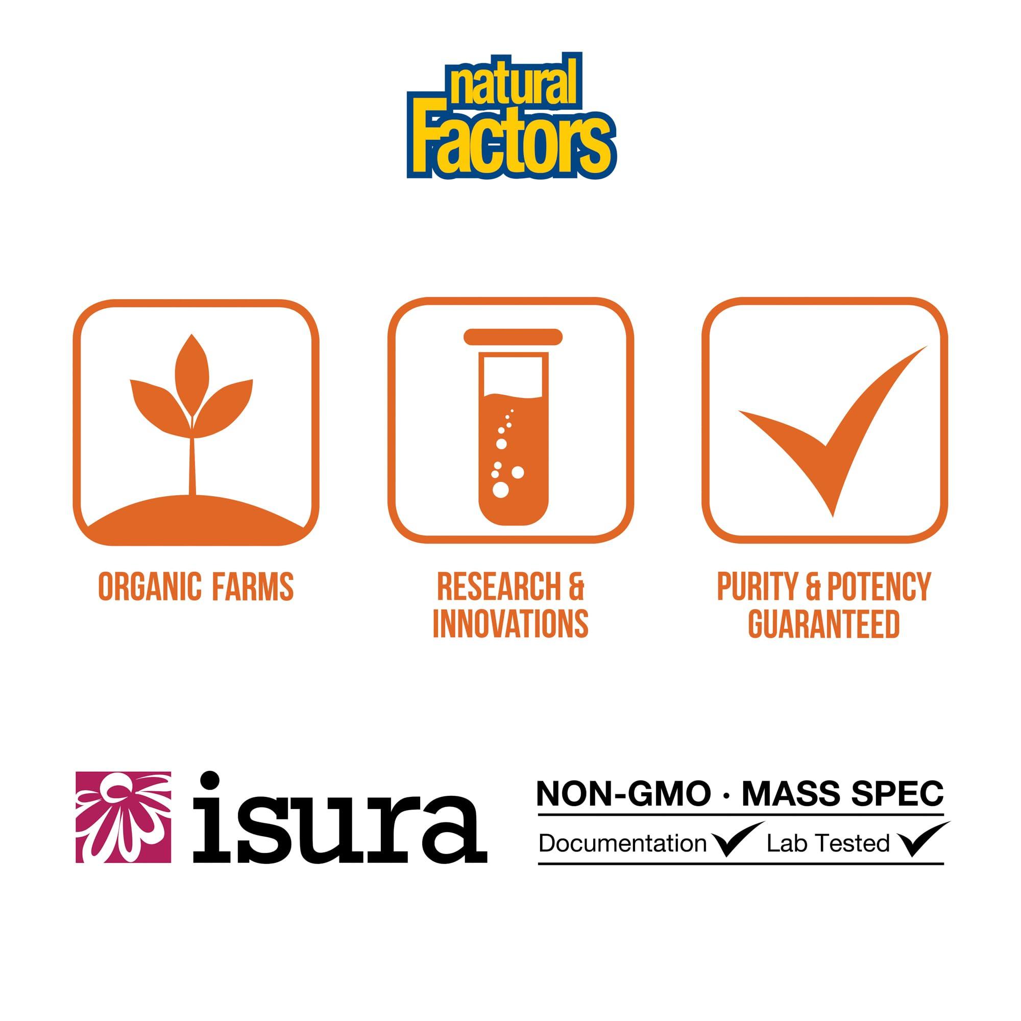 Natural Factors Whey Factors by Natural Factors, Grass Fed Whey Protein Concentrate, Aids Muscle Development and Immune Health, Unflavored, 12 Oz