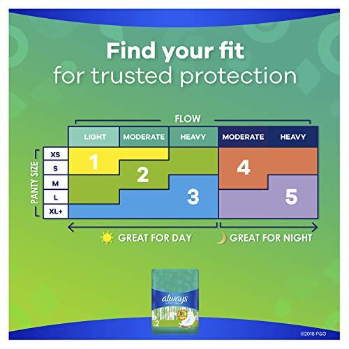 Always Always Ultra Thin, Size 2, Super Pads with Wings, Unscented, 32 Count