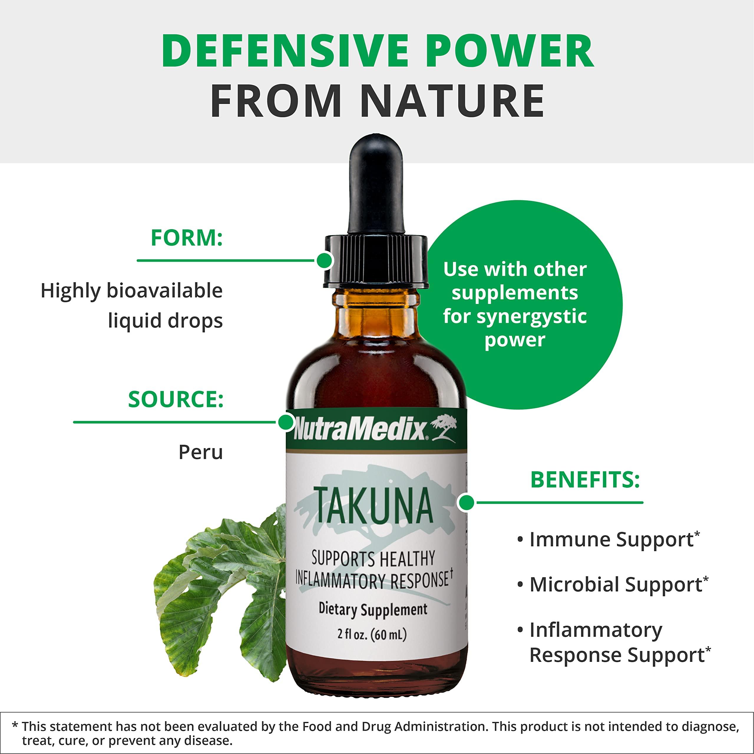 NutraMedix NutraMedix Joint & Immune Support Supplement - Made with Takuna Blanca Bark Extract - Bioavailable, Fast-Absorbing Liquid Vitamins for Women & Men (1oz / 30ml)