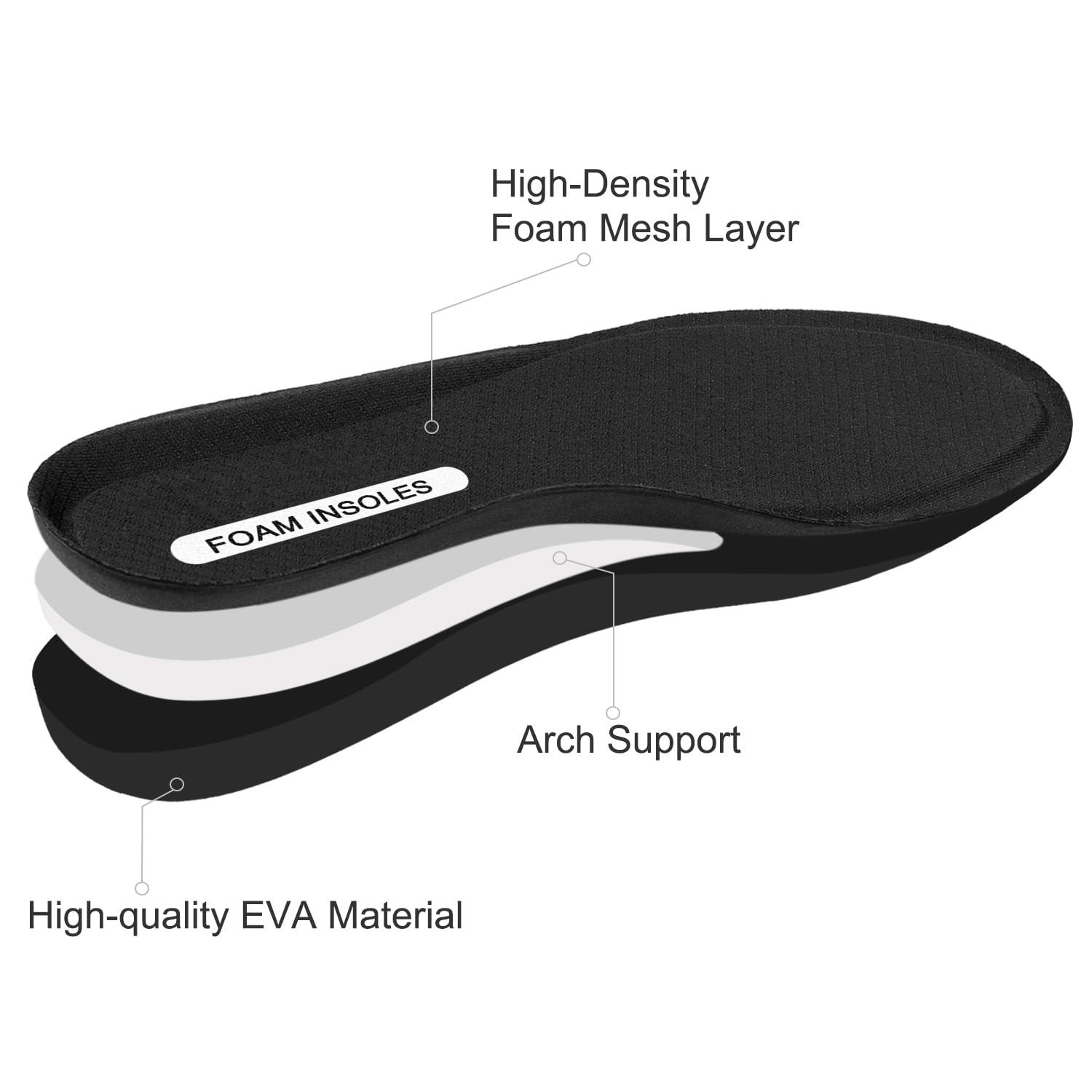 Endoto Foam Insole for Skechers Shoes, Replacement Inserts for Women\'s Sneakers(Size:US Women8.5-EU38.5)