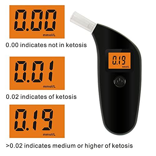 Bseebusan Ketone Meter ketosis Test Ketone analyezer