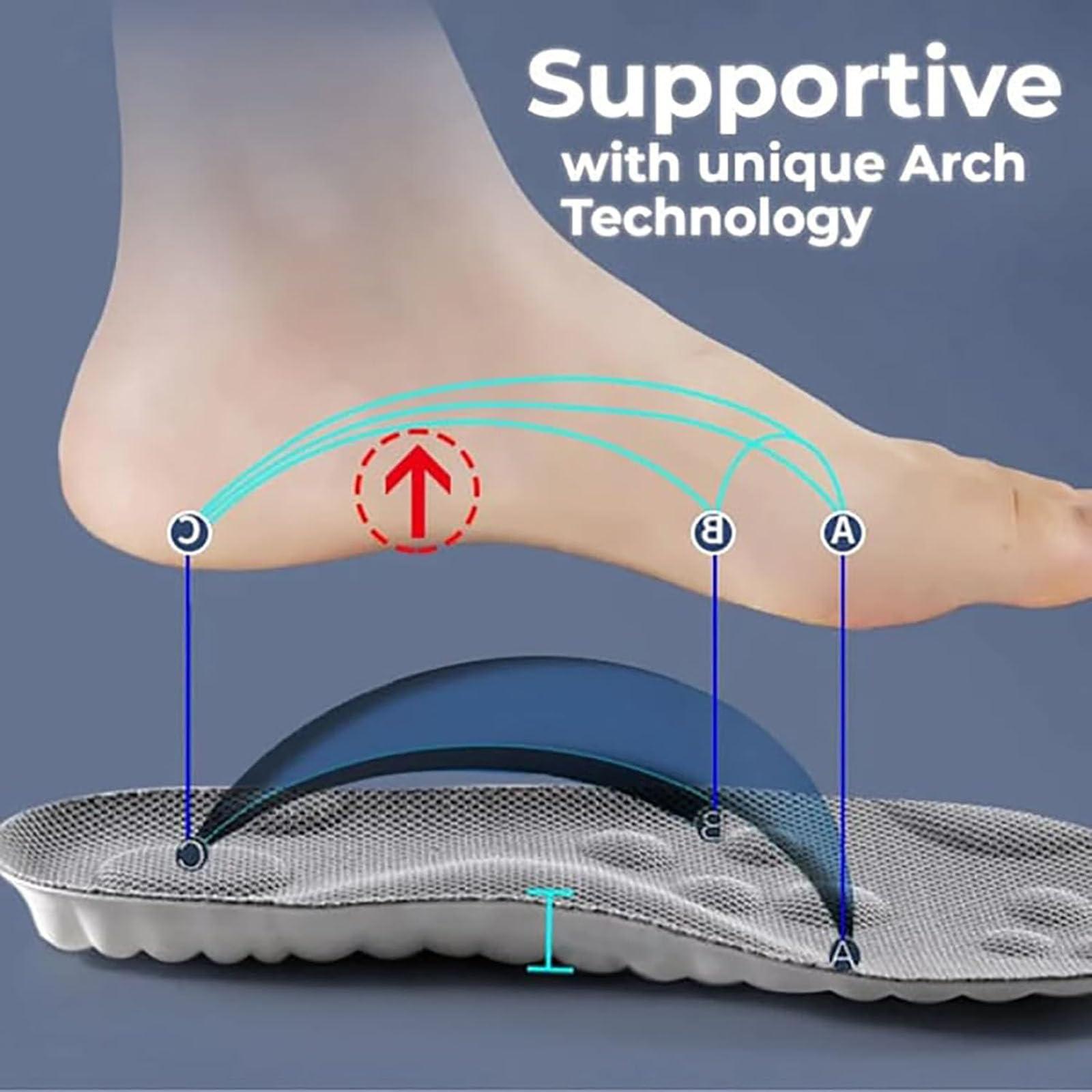 STALKLENE Steppers Insoles, Stepprs Insoles, Steppers Shoe Inserts, Steppers Insoles for Women, 4D Memory Foam Breathable Shock Absorption Insoles, Sweat-Absorbing (Gray, Men 6.5-7.5/Women 8-9)