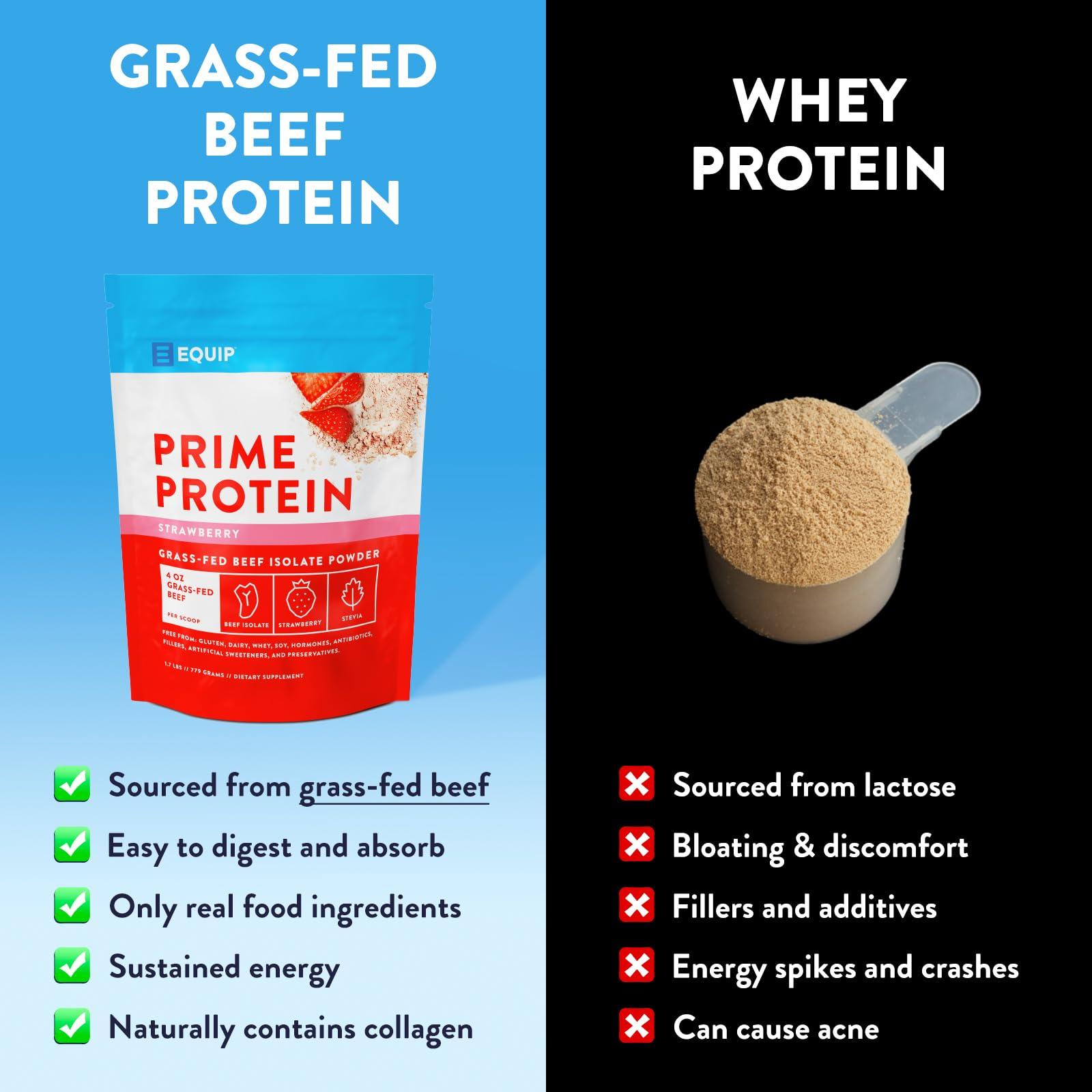 Equip Equip Foods Prime Protein Powder | Clean, Grass Fed Beef Protein Isolate | Carnivore Protein Powder | Paleo, Keto Friendly | Gluten, Dairy Free | Helps Build & Repair Tissue | 30 Servings, Strawberry