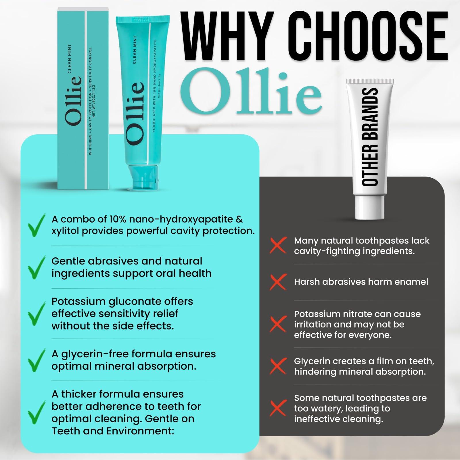 Ollie Ollie Clean Mint Nano Hydroxyapatite Toothpaste for Teeth Whitening, 10% Hydroxyapatite Formula, 4oz