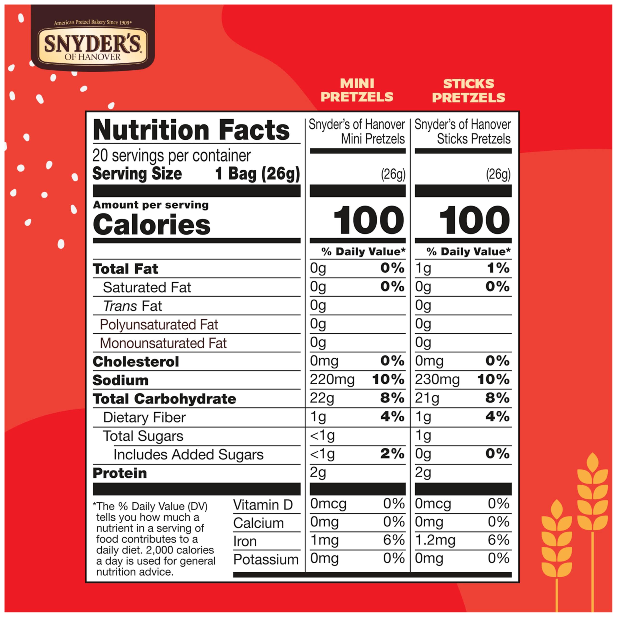 Snyder's of Hanover Snyder's of Hanover Pretzels, Minis and Sticks 100 Calorie Packs, 20 Ct Variety Pack