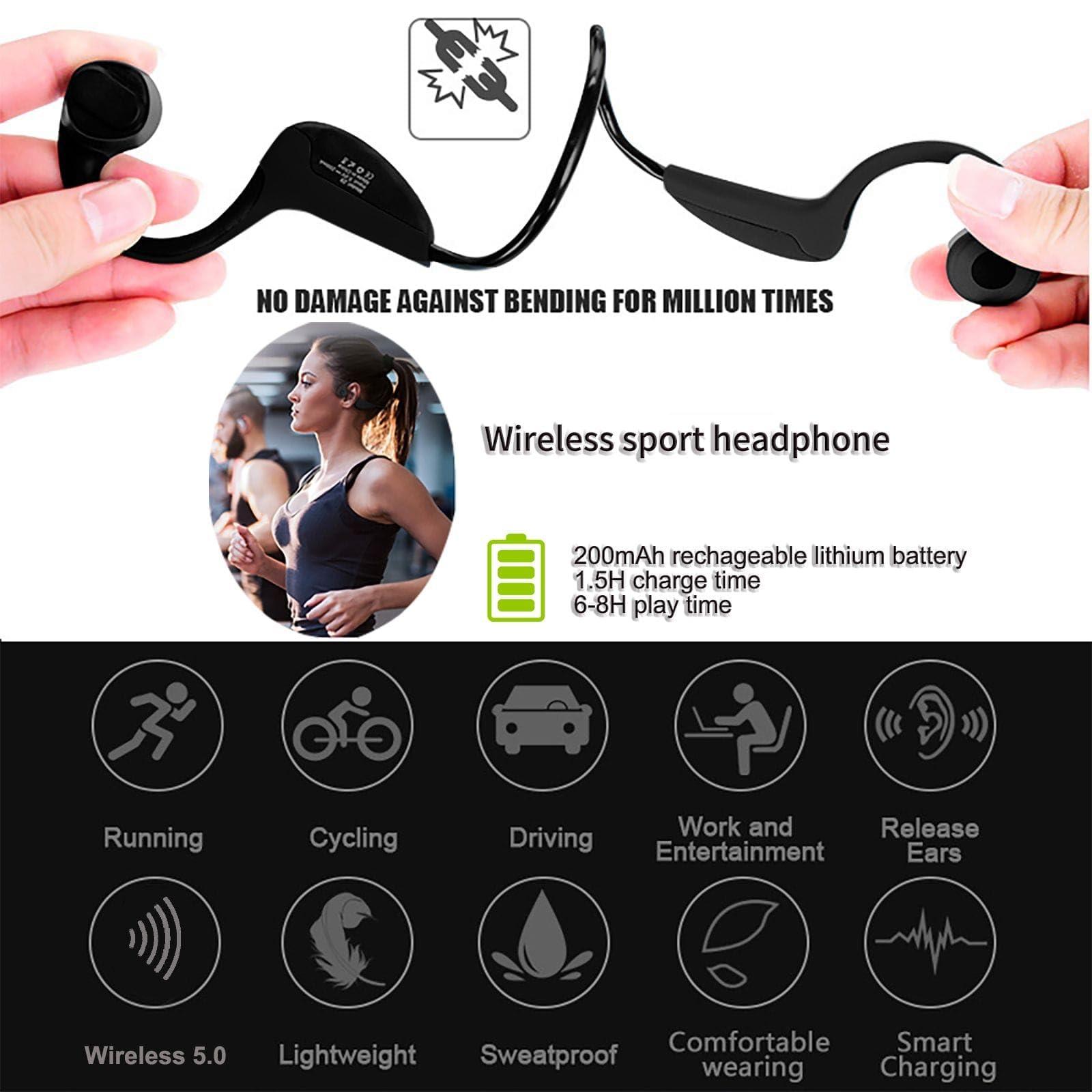 WLV-TECH eEAR-BC-Tx The FIRST Bone Conduction military grade, personal hearing amplifier with the latest Bluetooth (BT) 5.3 technology open ear headphones with Sound Transmitter