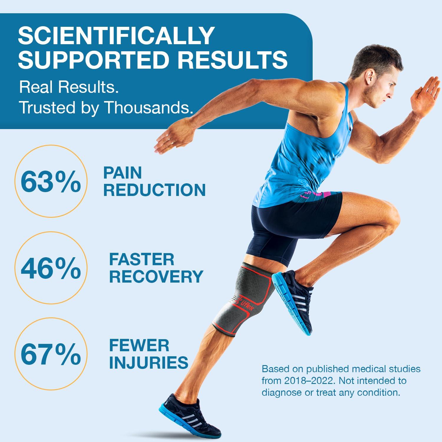 UFlex Athletics UFlex Athletics Knee Compression Sleeve Support for Women and Men - Knee Brace for Pain Relief, Fitness, Weightlifting, Hiking, Sports - Red, Small