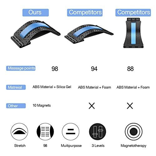 PGG-bro PGG-bro Back Stretcher, Lumbar Back Cracker Board Pain Relief Device, Multi-Level Massager for Herniated Disc, Sciatica, Scoliosis, Lower and Upper Lumbar Support Stretcher