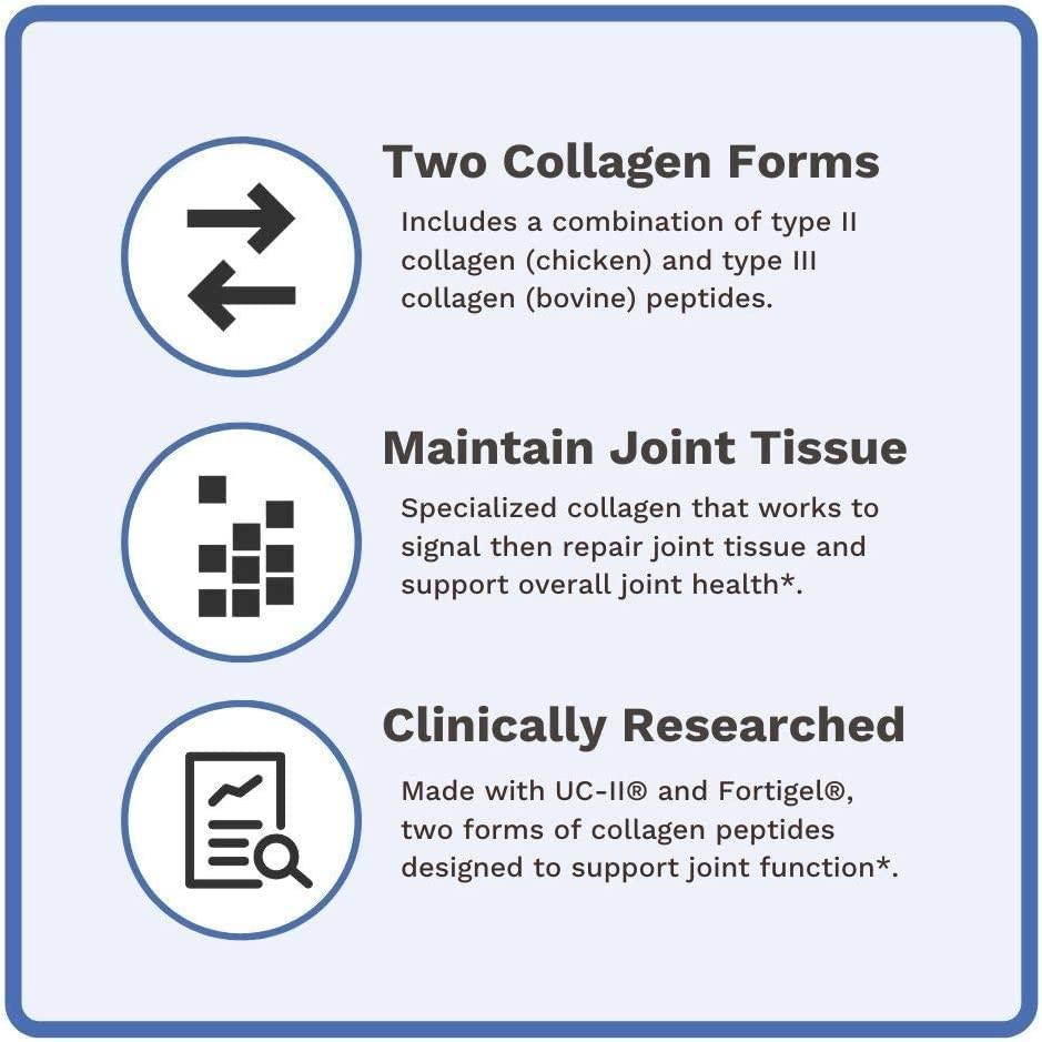 Utzy Naturals Utzy Naturals Coll-U-Gen | Joint Support Supplement | with Type II Undenatured Collagen (UC-II) & Fortigel | Unflavored Powder | 24 Servings