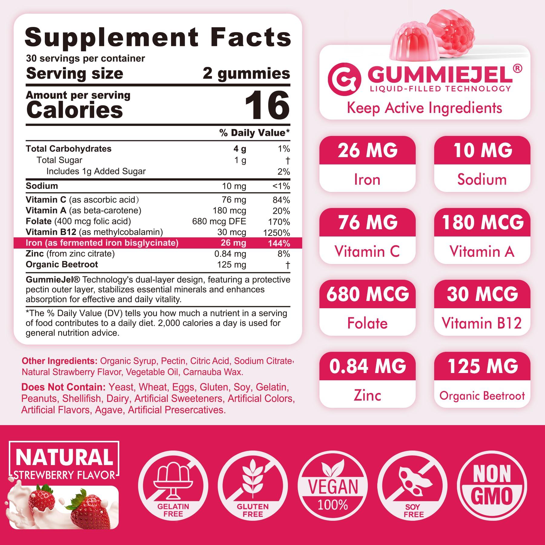 NextDia Iron Bisglycinate 26mg Filled Gummies - Gentle Beet Root Iron Gummy plus Vitamin C, Supplement Iron with B12 & Folate for Women & Men, Iron Deficiency, Immune & Energy Support, Sugar-Free, Vegan,60Cts