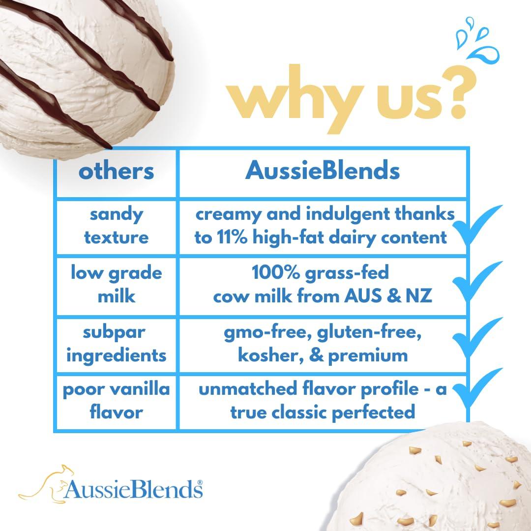 AussieBlends AussieBlends Premium Vanilla Ice Cream Mix For Soft Serve, Rolled Ice Cream, Gelato, Liquid Nitrogen Ice Cream, Hard Ice Cream, and Scooped Ice Cream, 8-Pack, Imported
