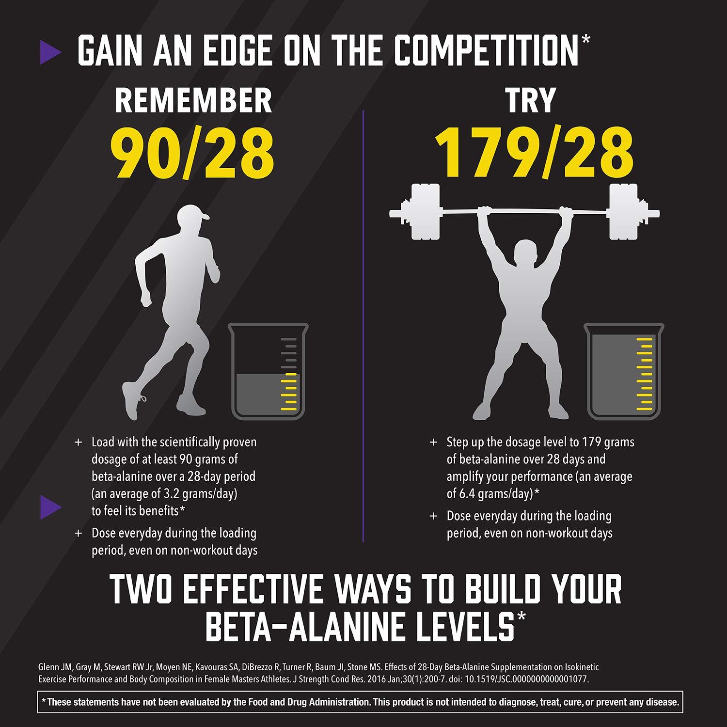 NOW NOW Sports Nutrition, Beta-Alanine Pure Powder 2,000 mg, Muscular Endurance*, 500 Grams