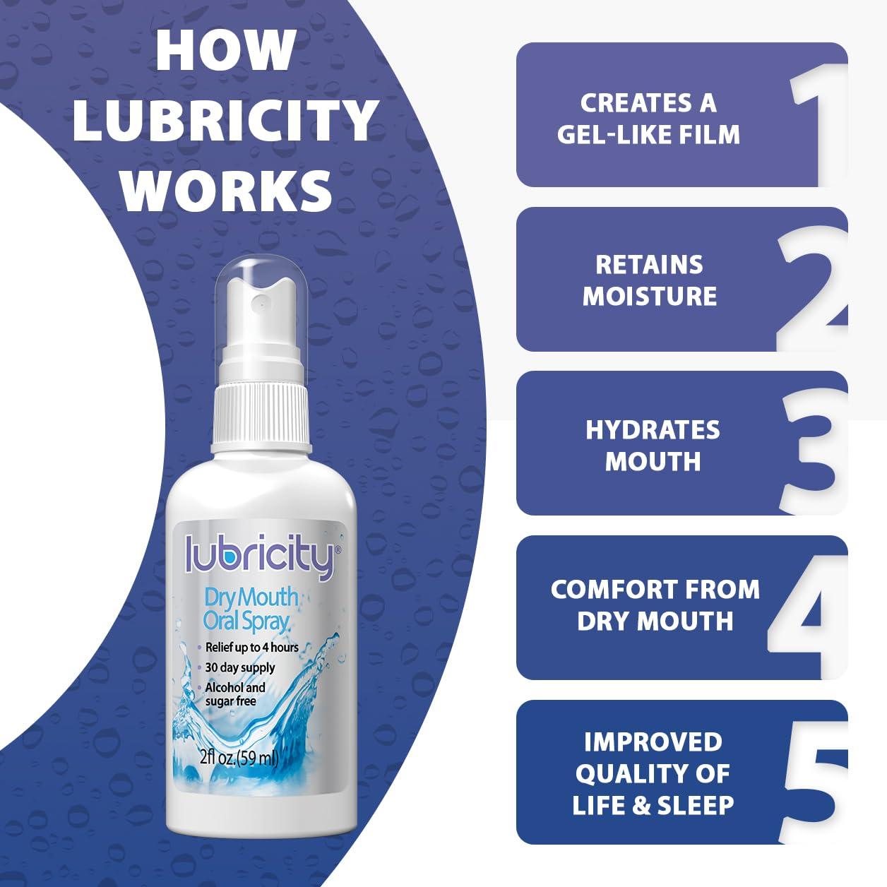 Lubricity Lubricity Dry Mouth Oral Spray for Symptomatic Relief of Dry Mouth, Flavorless - 2 oz, 30 Day Supply