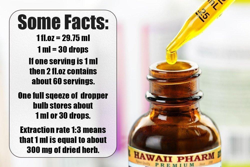 HawaiiPharm Hops Liquid Extract, Organic Hops (Humulus Lupulus) Tincture Supplement 2x4 oz