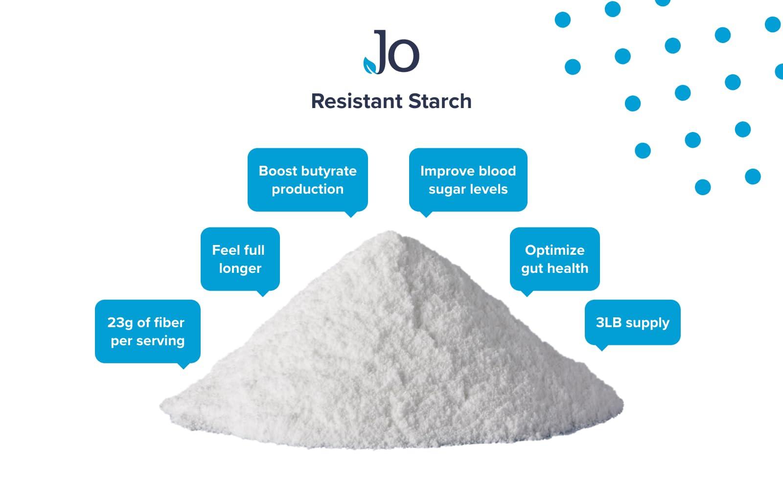 Jo Supplements Jos Resistant Starch Powder - Premium Maize-Derived Superfood, Banana-Free, Lectin-Free - Fiber Supplement to Support Energy, Gut Health, Mood, and Butyrate Production (3LB Supply)