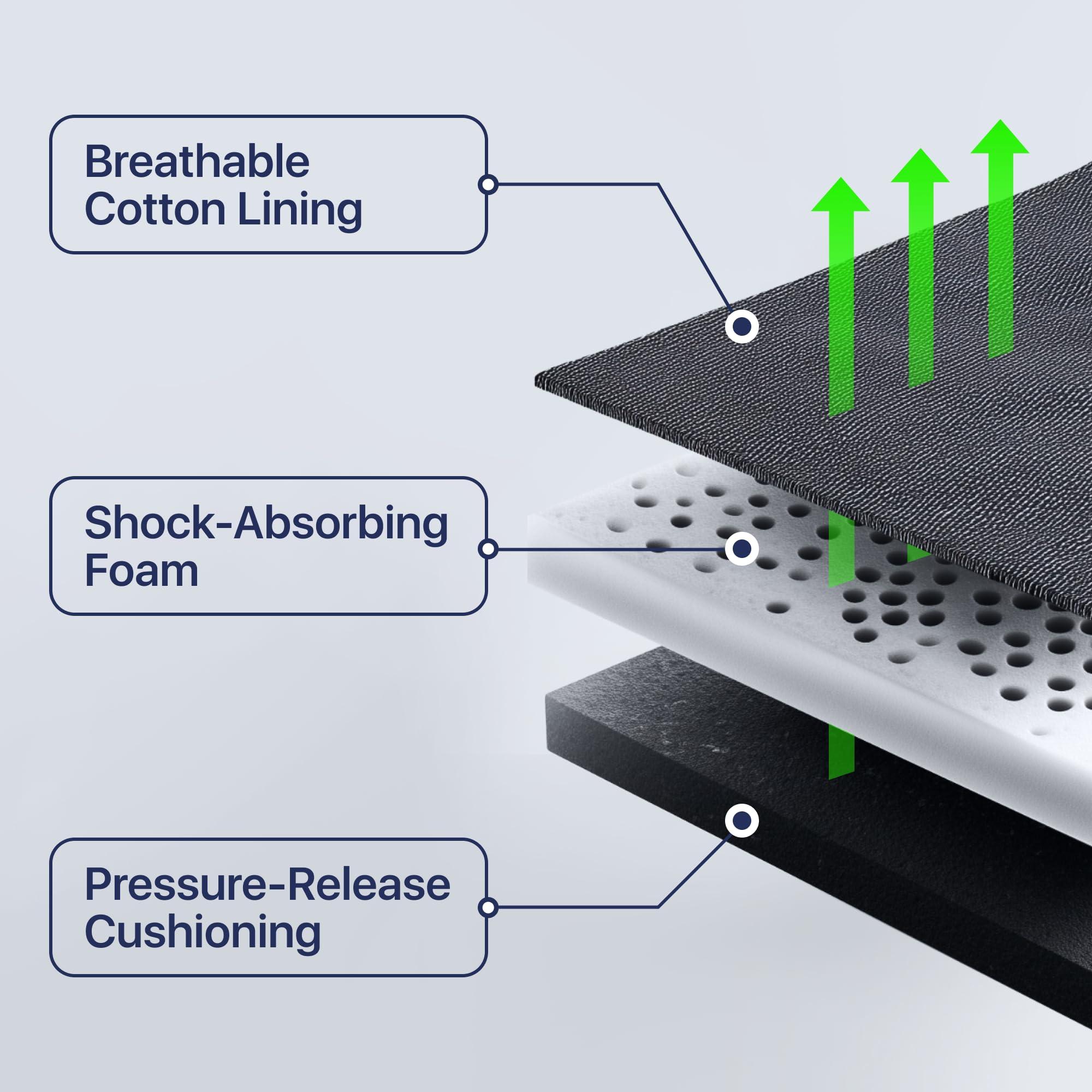 ShrooFit Effective Bunion Corrector for Women and Men | Relieve Pain, Straighten Toes, and Correct Bunions | Orthopedic Toe Straightener | Best Bunion Corrector for Lasting Relief