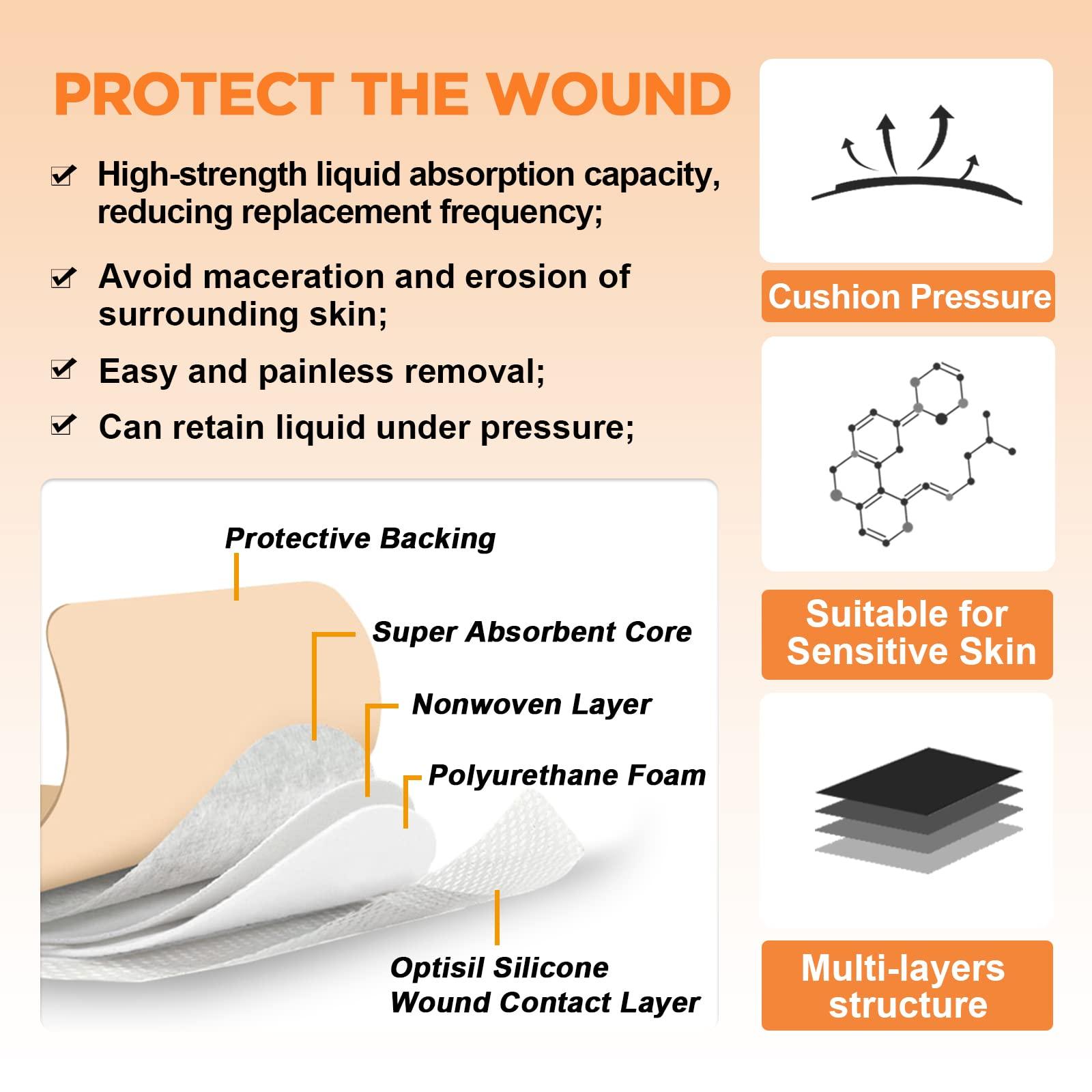 CARBOU Carbou Silicone Foam Dressing with Adhesive Gentle Border,10 Pcs 4\"x4\" and 5 Pcs 2\"x 2\"Adhesive Waterproof and High Absorbency Square Wound Care Dressing Bandage for Pressure Sore, Leg Ulcer, Diabet