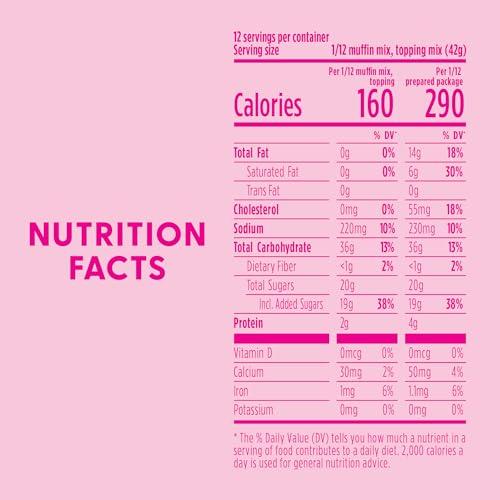 Duncan Hines Duncan Hines Dolly Parton\'s Blueberry Flavored Muffin & Bread Mix, 17.83 oz.